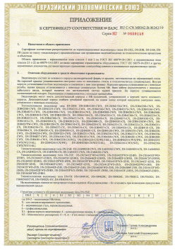 12.03.2015 Туймазы - ЗАО СиБиСи(Япония) г.Москва. Приложение к сертификату Видеокамеры для систем охранного видеонаблюдения т.м.GANZ. ТР ТС 020/2011
