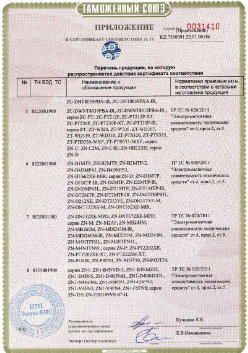 24.03.2019 Туймазы - ЗАО Хиквижн. Приложение к сертификату Взрывазащитные видиокамеры. ТР ТС 020/2011